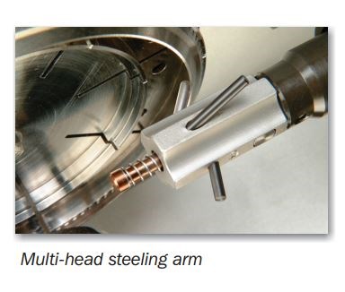steel